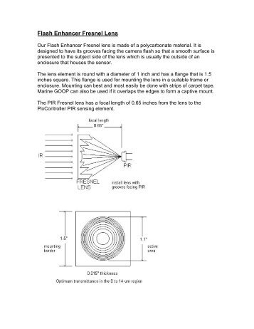 Flash Enhancer Fresnel Lens