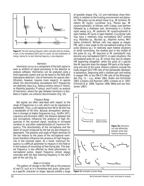 Bat Echolocation Researc h - Bat Conservation International