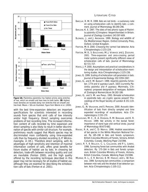 Bat Echolocation Researc h - Bat Conservation International