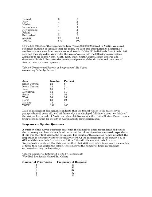 The Fiscal Impact of the Congress Avenue Bridge Bat Colony on the ...