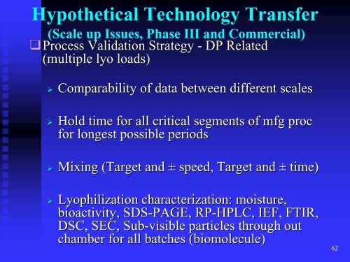 TECHNOLOGY TRANSFER OF STERILE PROPDUCTS - IIR