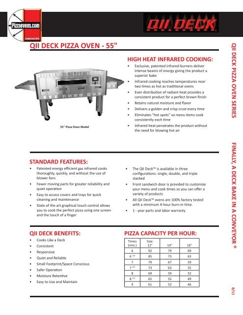 QII DECK PIZZA OVEN - 55" - PizzaOvens.com