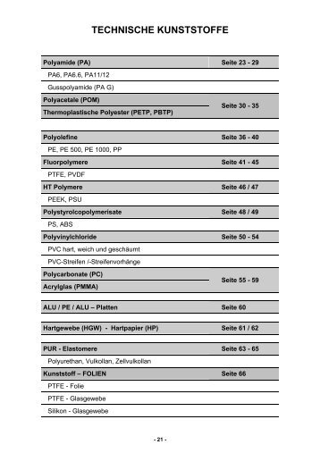 TECHNISCHE KUNSTSTOFFE - Egger Handels GmbH