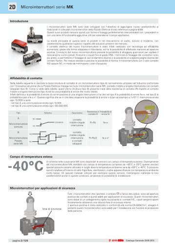 Microinterruttori serie MK - Pizzato Elettrica