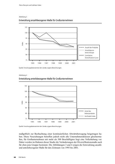 Pdf-Document - DIW Berlin