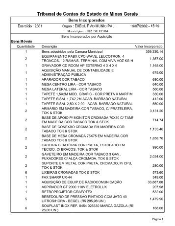 Bens Incorporados - Prefeitura de Juiz de Fora