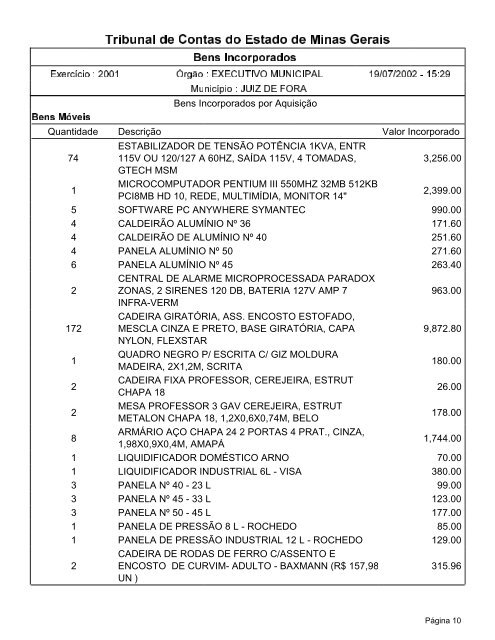 Bens Incorporados - Prefeitura de Juiz de Fora