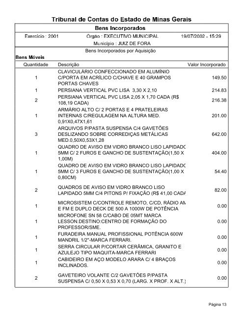 Bens Incorporados - Prefeitura de Juiz de Fora