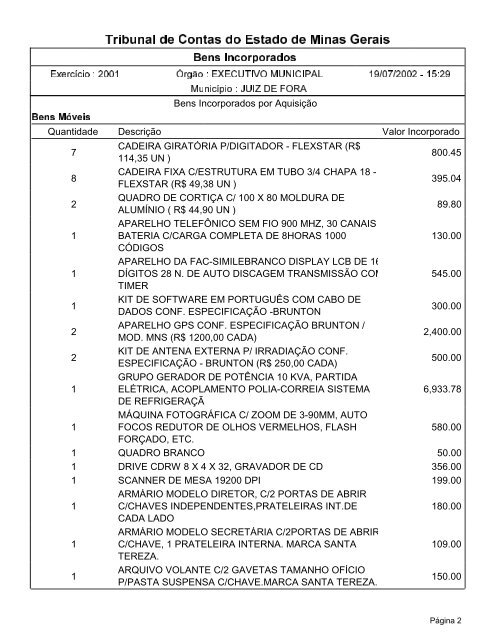 Bens Incorporados - Prefeitura de Juiz de Fora