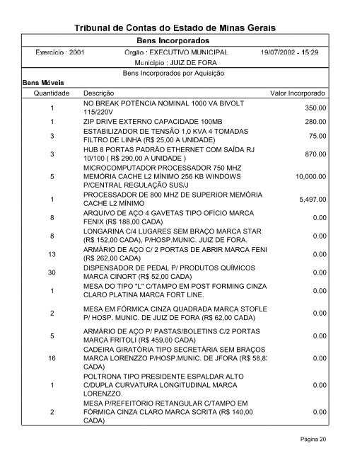 Bens Incorporados - Prefeitura de Juiz de Fora