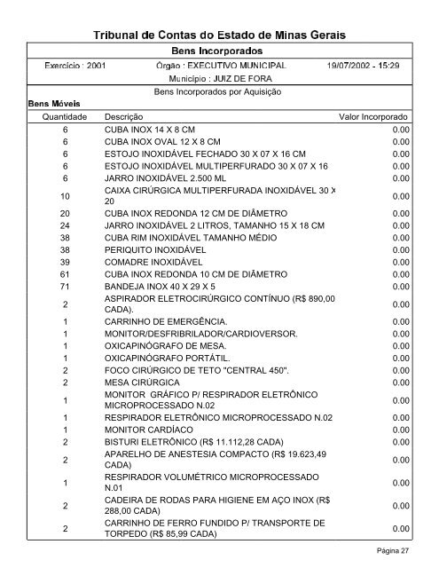 Bens Incorporados - Prefeitura de Juiz de Fora