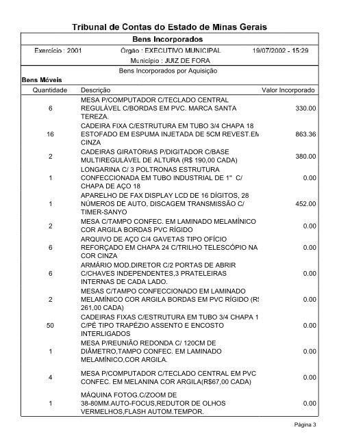 Bens Incorporados - Prefeitura de Juiz de Fora