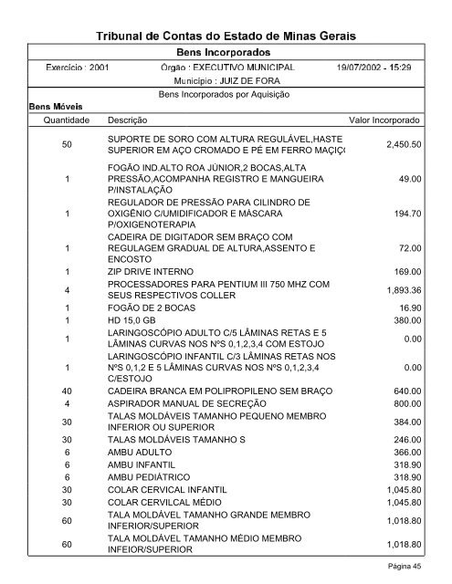 Bens Incorporados - Prefeitura de Juiz de Fora