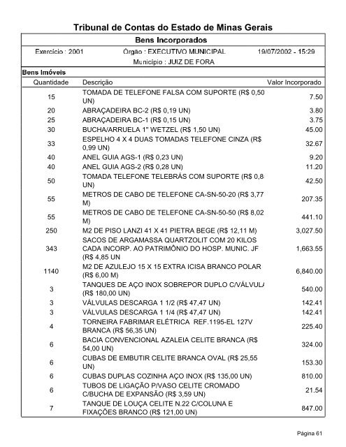 Bens Incorporados - Prefeitura de Juiz de Fora