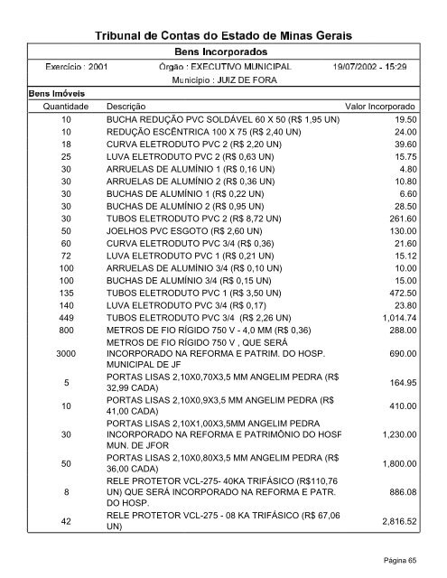 Bens Incorporados - Prefeitura de Juiz de Fora