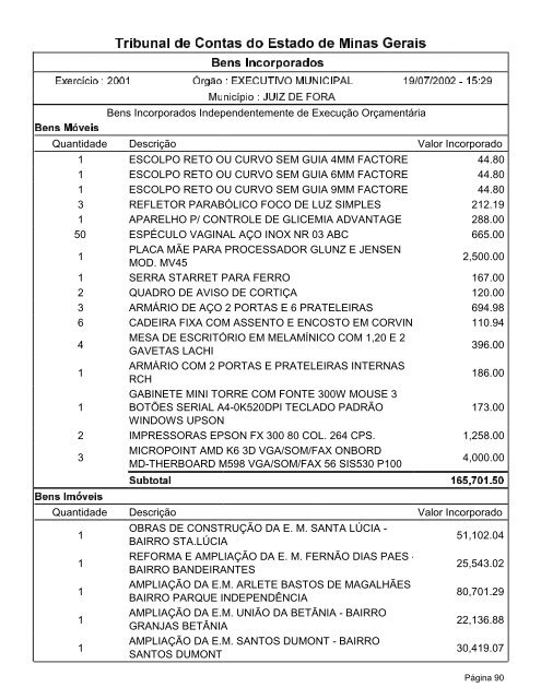 Bens Incorporados - Prefeitura de Juiz de Fora