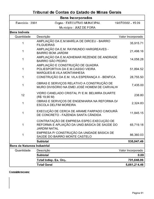 Bens Incorporados - Prefeitura de Juiz de Fora