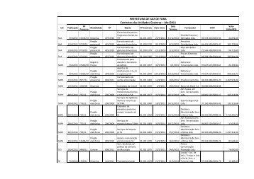 Abr/2011 - Prefeitura de Juiz de Fora