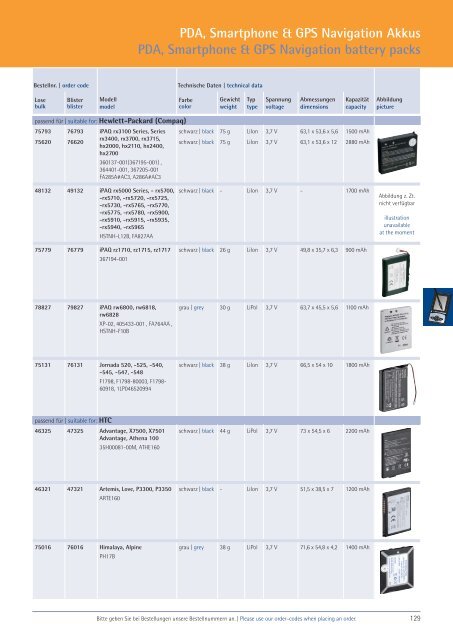 Batteriekatalog2008 Download (18MB) - Accu-Doc