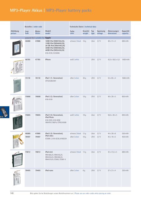 Batteriekatalog2008 Download (18MB) - Accu-Doc