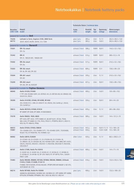 Batteriekatalog2008 Download (18MB) - Accu-Doc