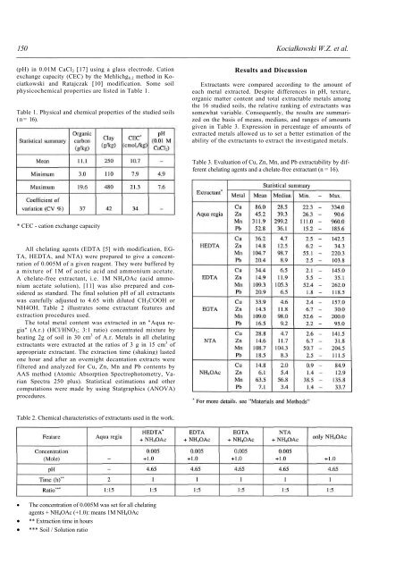Evaluation of Chelating Agents as Heavy Metals Extractants in ...