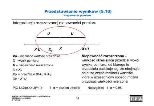 System zapewnienia jakości / akredytacja w laboratorium badawczym