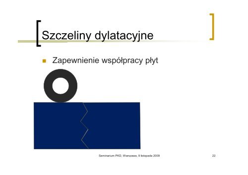 Materiały miejscowe, alternatywne i recykling – prof. D. Sybilski