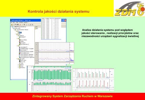 Zintegrowany System Zarządzania Ruchem w Warszawie