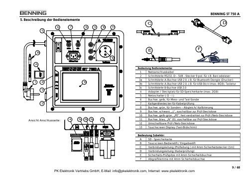 Bedienungsanleitung Benning GerÃ¤tetester ST 750 A - PK Elektronik