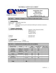 MATERIAL SAFETY DATA SHEET Asahi Solder Paste RMA Series