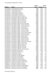 De nye prisene finner du her - PKS interiÃ¸r & industri AS