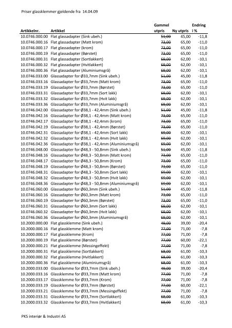 De nye prisene finner du her - PKS interiÃ¸r & industri AS