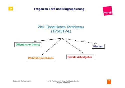 geht es zum Download... - PKSH - Psychotherapeutenkammer ...