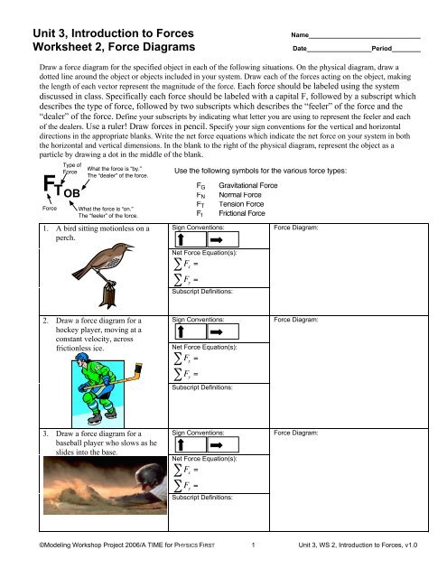 Worksheet 2, Force Diagrams