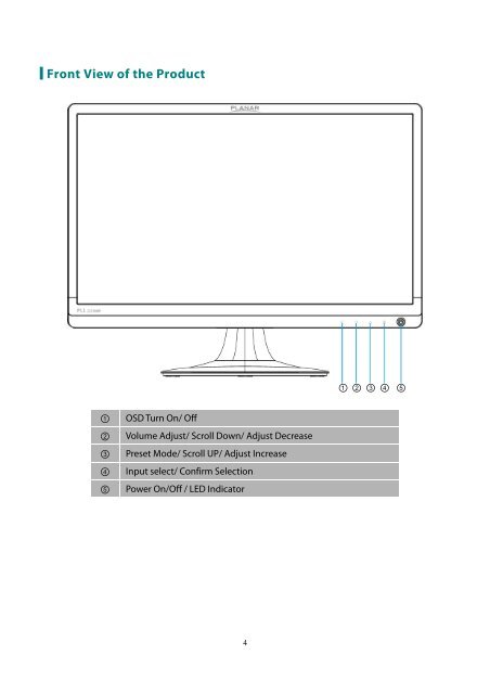 Product Manual - Planar