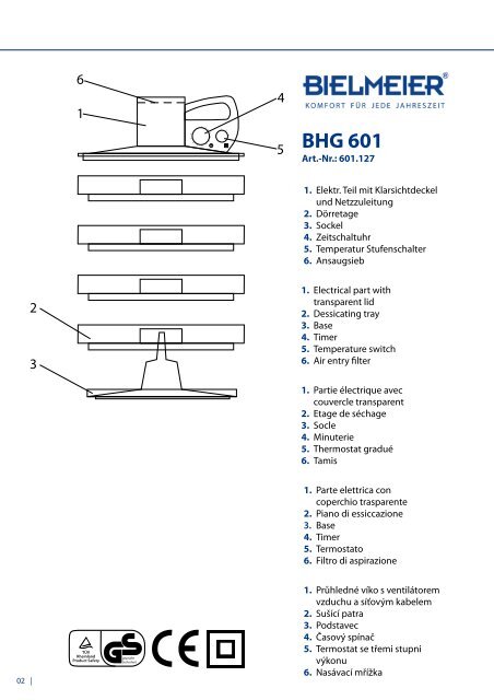 BHG 601 - Bielmeier