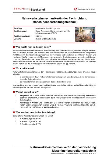 Maschinenbearbeitungstechnik - Planet Beruf.de