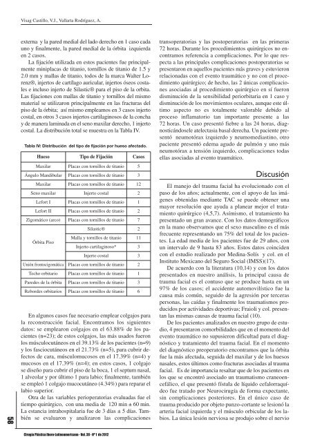 CirugÃ­a PlÃ¡stica Ibero-Latinoamericana - Planetec