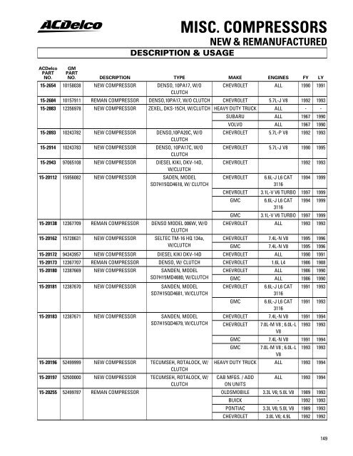 Compressor Choice Chart MISC. COMPRESSOR