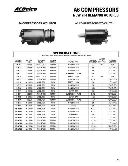 Compressor Comparison Chart