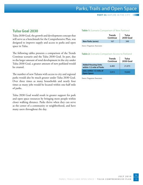 Tulsa Comprehensive Plan - PLANiTULSA