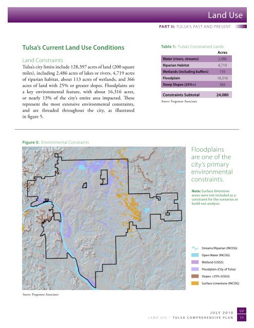 Tulsa Comprehensive Plan - PLANiTULSA