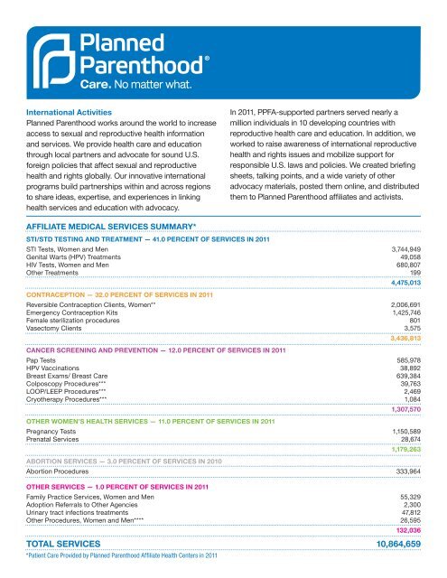 SERVICES - Planned Parenthood