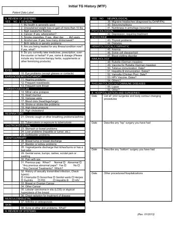 Initial TG History (MTF) - Planned Parenthood