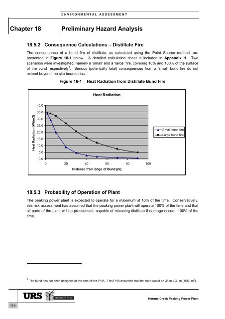 Preliminary Hazard Analysis - Department of Planning