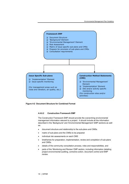 Guideline for the Preparation of Environmental Management Plans