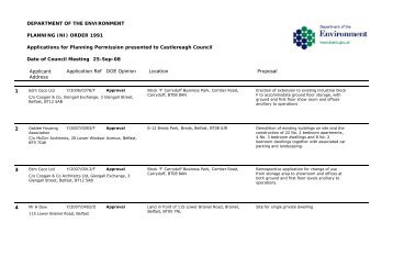 Council Schedule: Castlereagh â 25/09/08