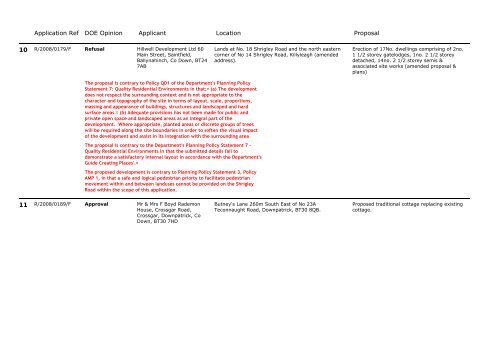 Council Schedules: Down - 27/04/09 - The Planning Service