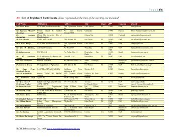 Page | 436 A2. List of Registered Participants - Plant Management ...